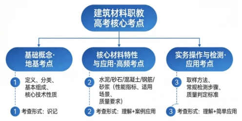 微信截图_20260408104732
